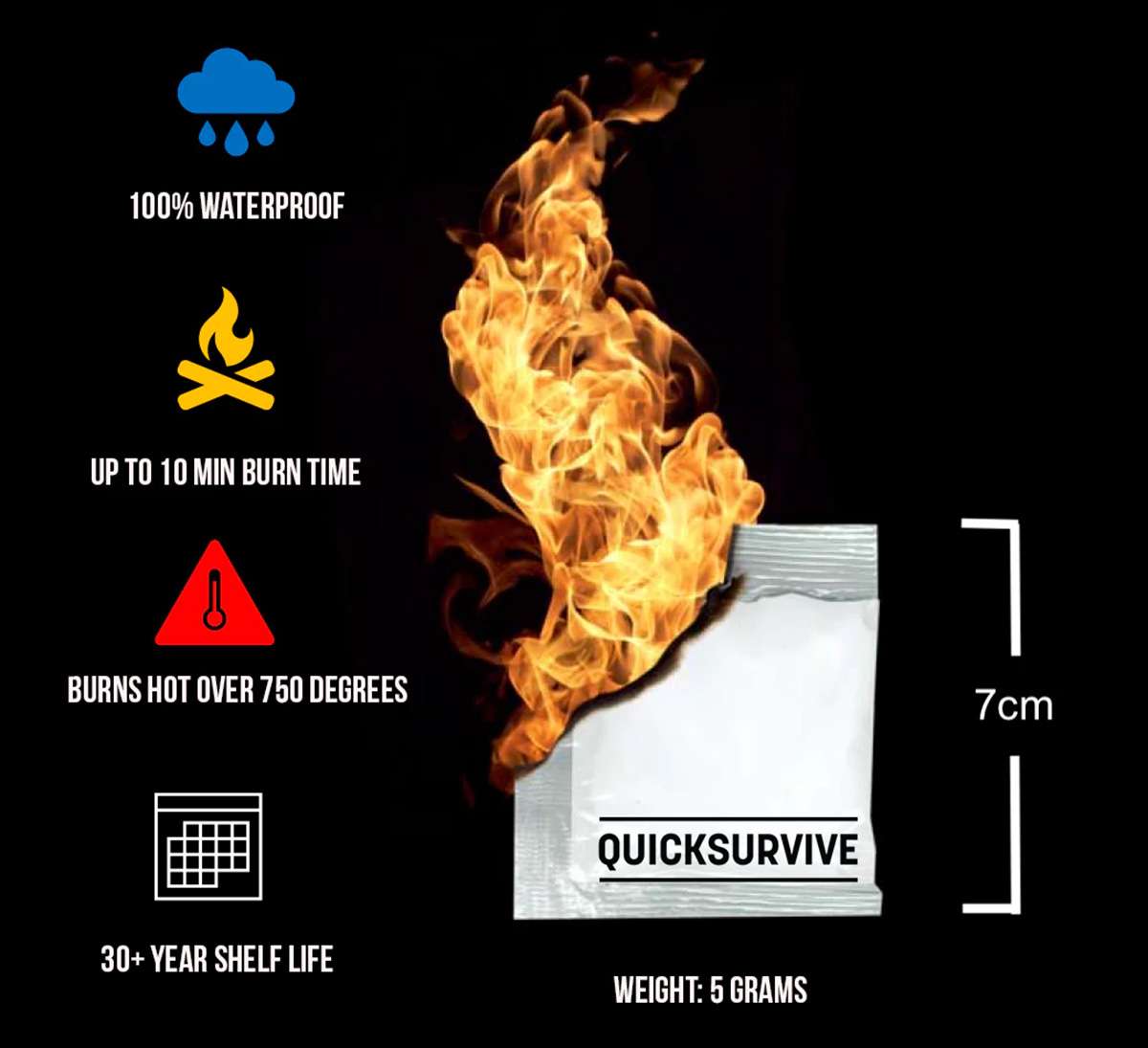 QuickSurvive® Waterproof Fire Starter 50 Pack
