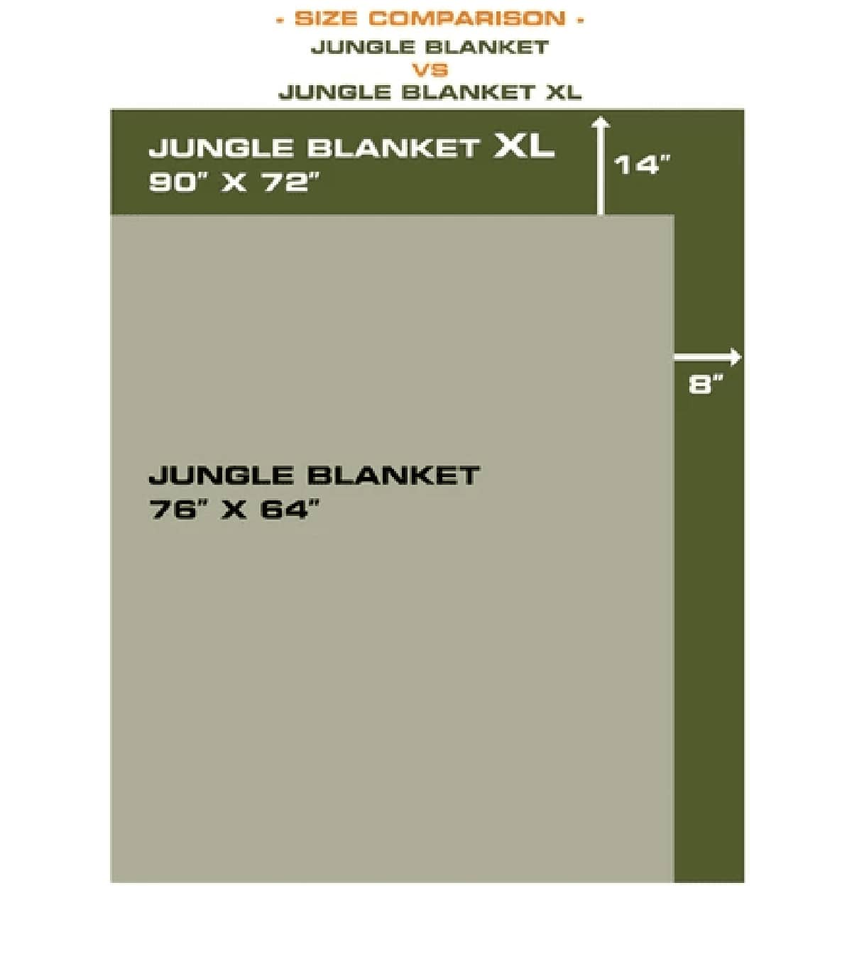 Snugpak Jungle Blanket OD Green XL