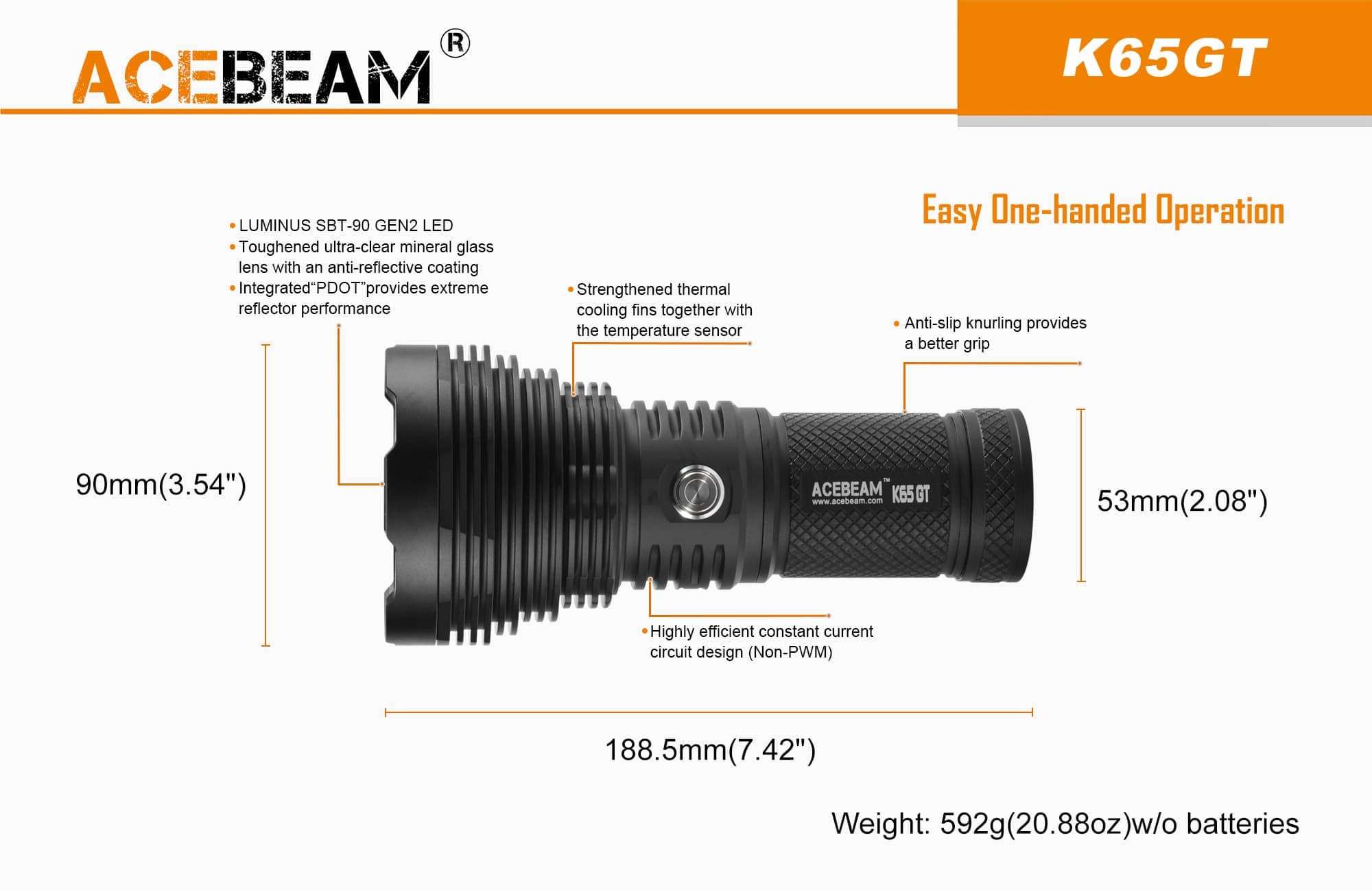 Acebeam K65GT Professional Search Light With Batteries